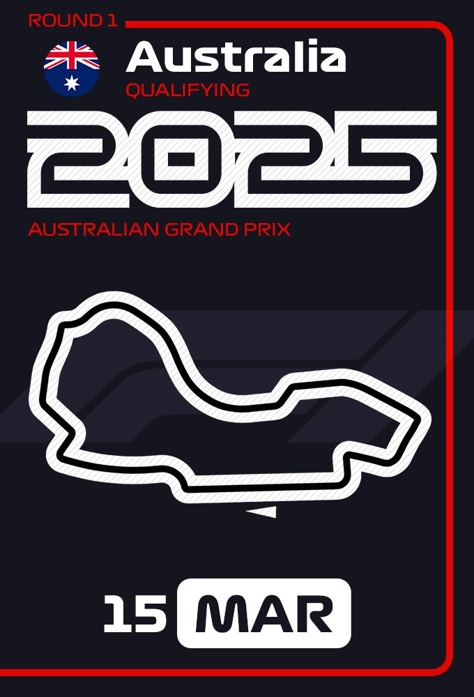 Australian Grand Prix Qualifying