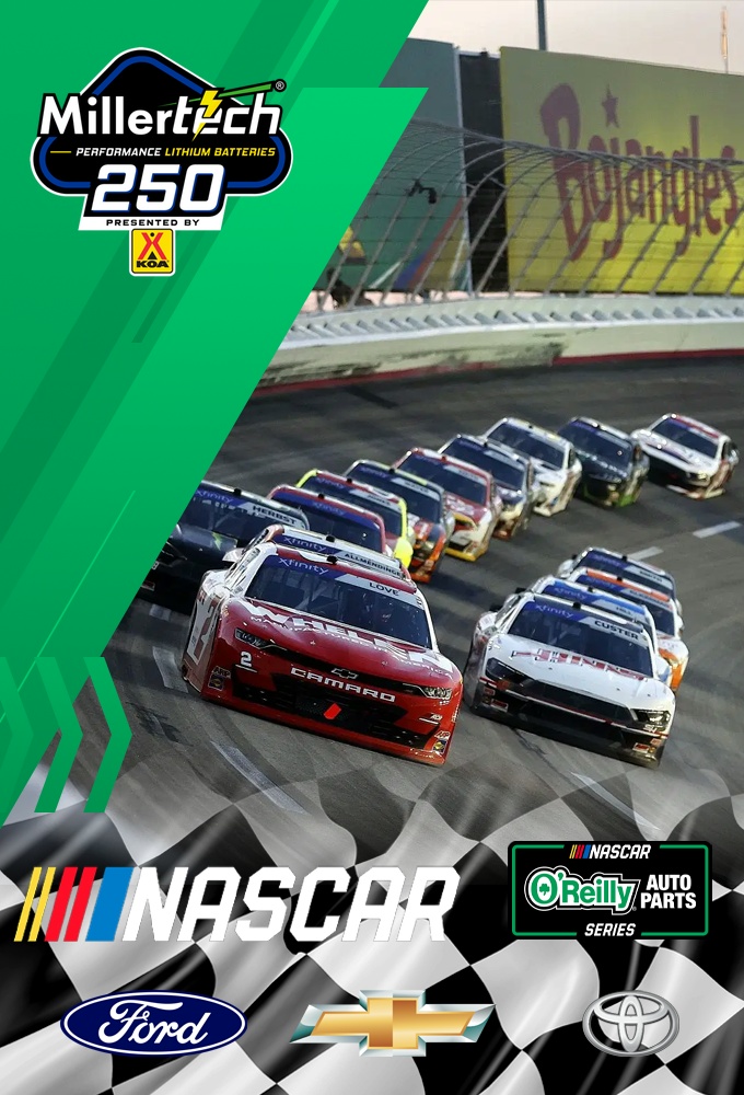 MillerTech Battery 250 Presented by KOA